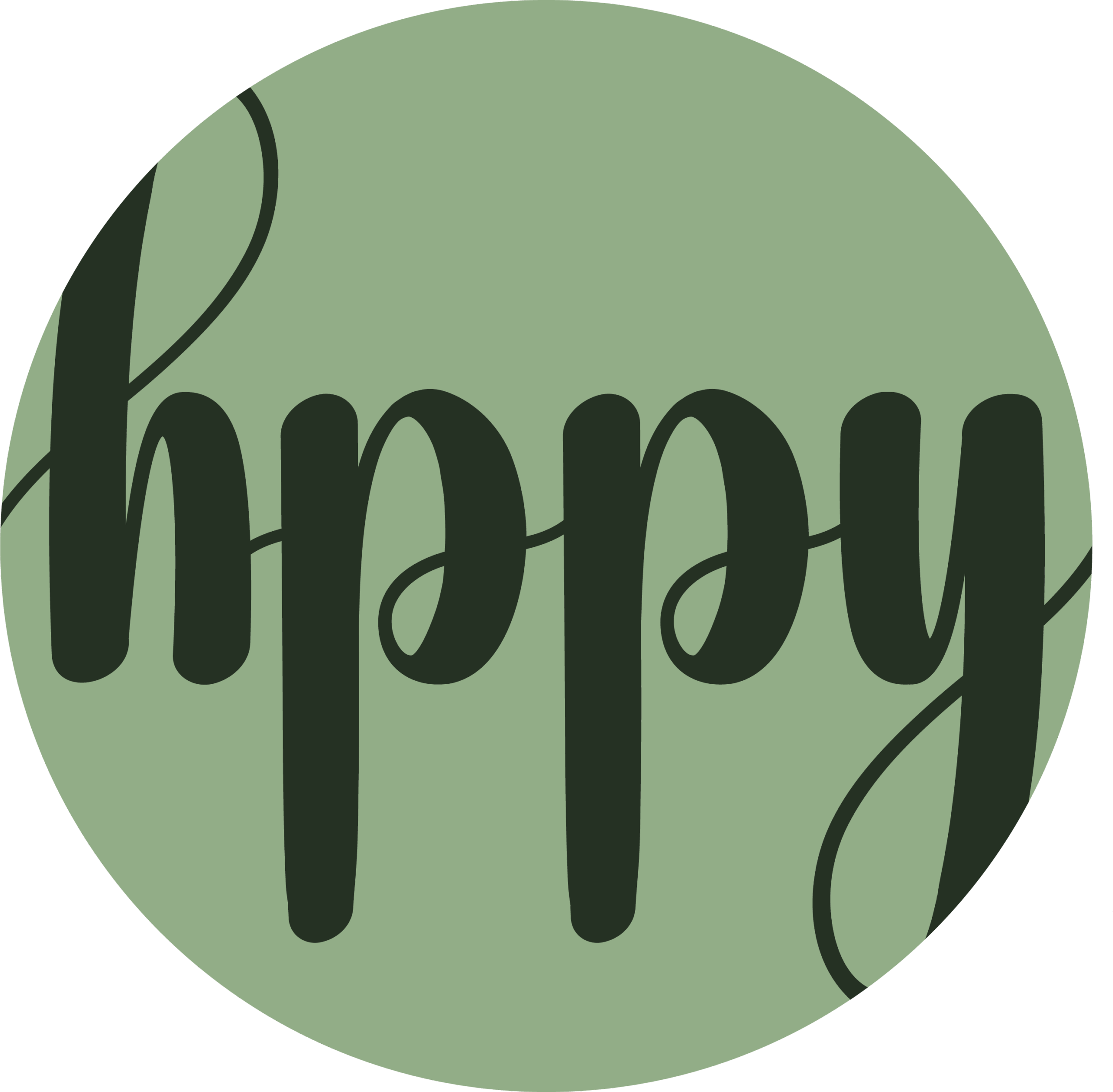 hppyday
